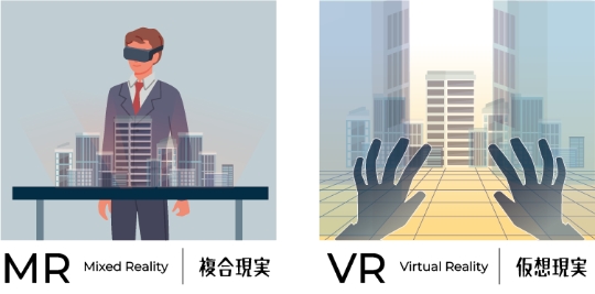 MR複合現実