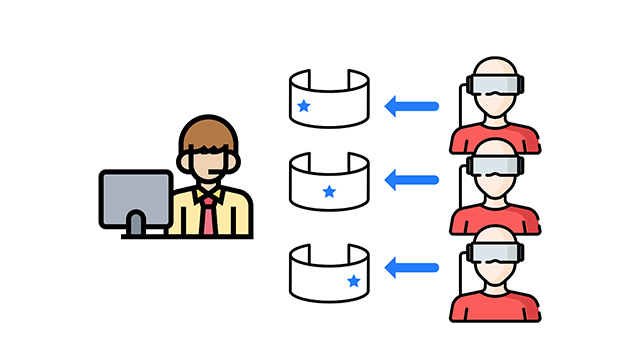 ユーザー視聴画面閲覧