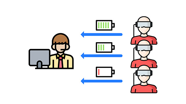 バッテリー残量表示