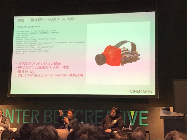 クリエイティブセッション クリエイティブセッションの様子